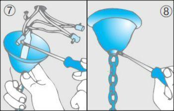 Avvitare la coppa al soffitto